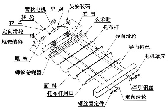 濟南電動窗簾