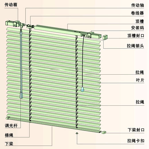 濟南窗簾