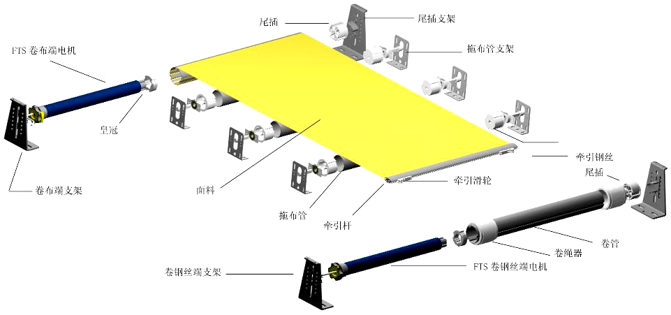 濟南FTS天棚簾